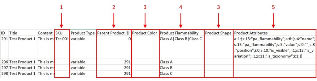 Export Variable Products Column Descriptions
