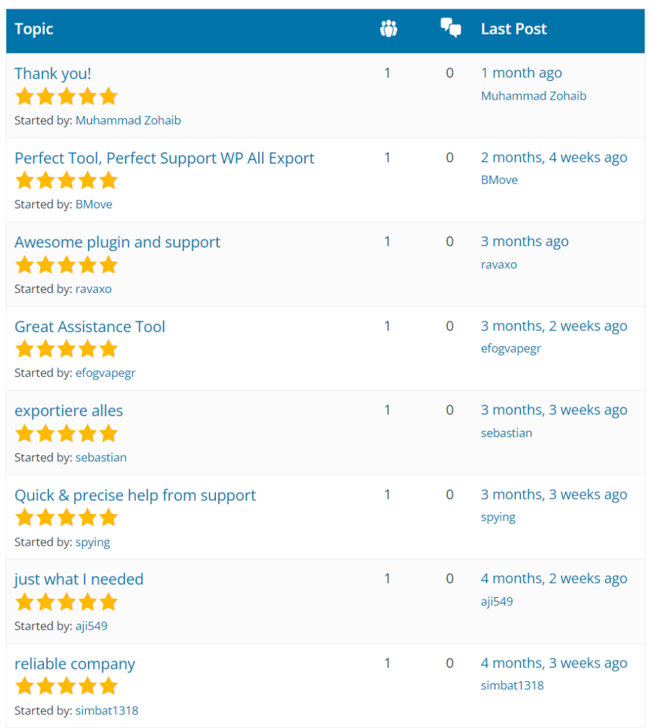 WP All Export Reviews