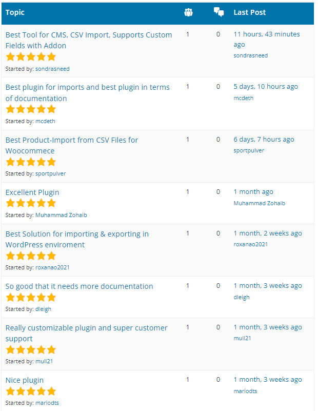 Importing WordPress Data - Customer Reviews