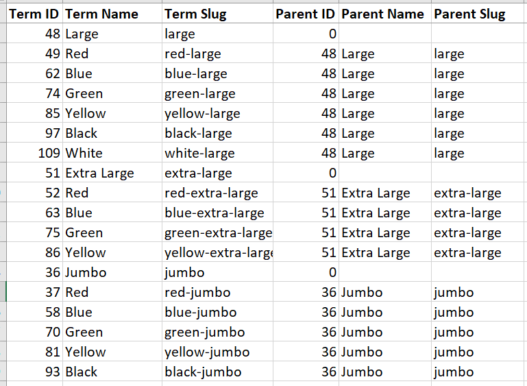 Import Product Categories to WooCommerce - Sample Data
