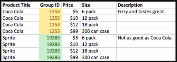 Woocommerce Product Import Excel - Product Variations Sample 2