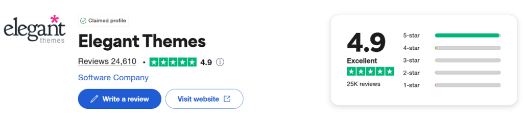 Elegant themes trustpilot review score