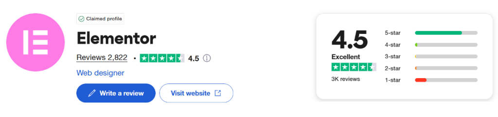 Elementor trustpilot reviews